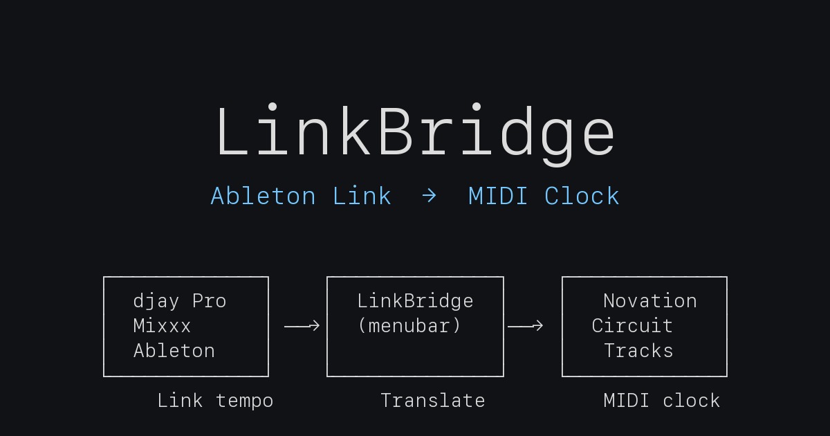 LinkBridge architecture diagram